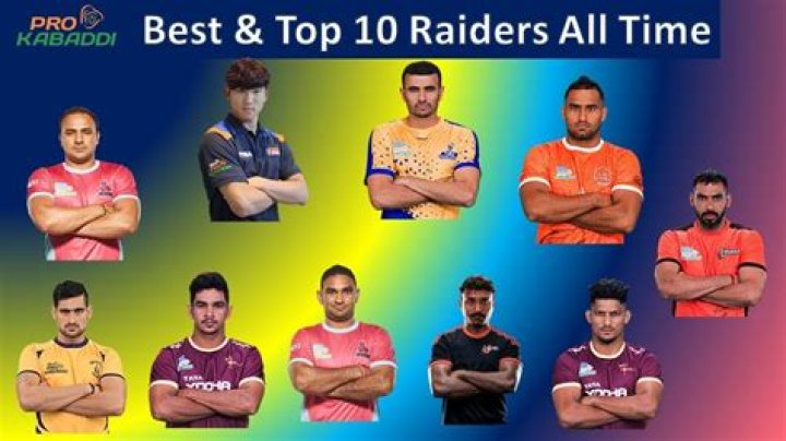 Who is the best Kabaddi Raider in the world?