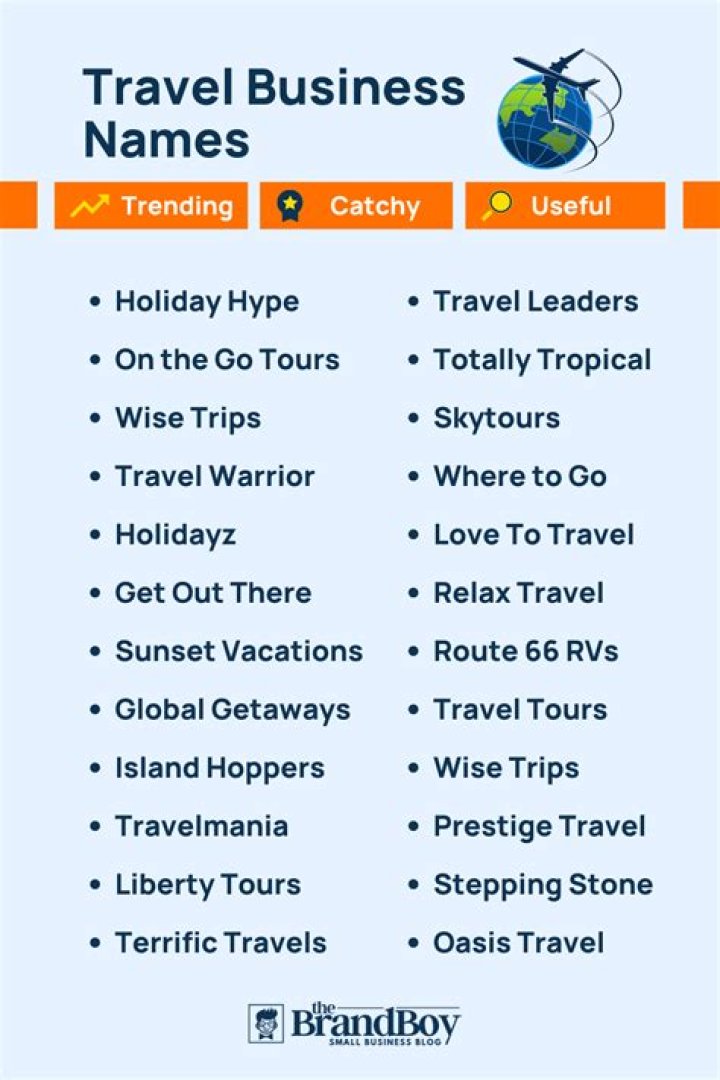 Who is the best travel company to book with?