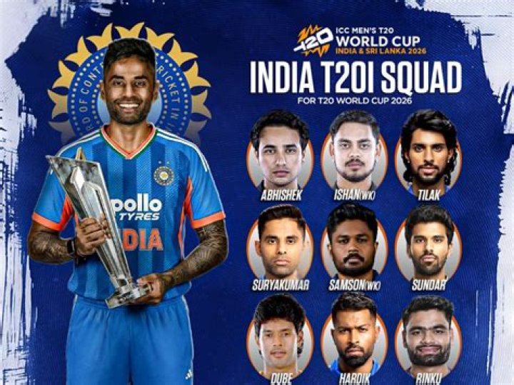 Who is the captain of Indian team 2020?