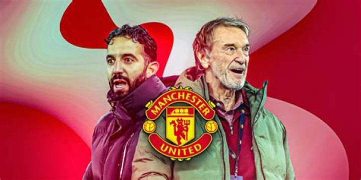 Who is the coach of Manchester United 2019?