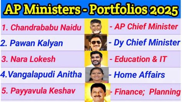 Who is the education minister of AP 2019?