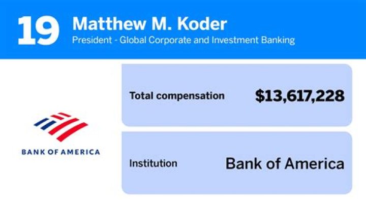 Who is the highest paid investment banker?