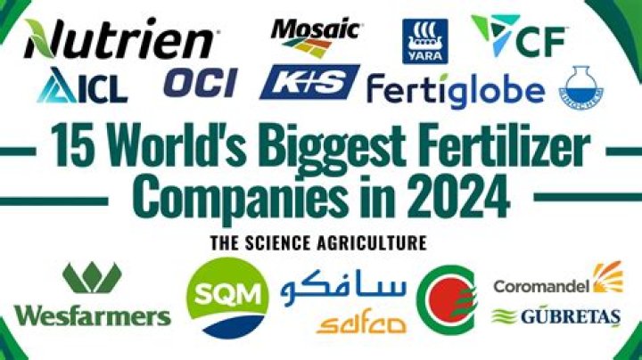 Who is the largest producer of fertilizer in the world?