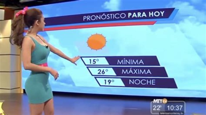 Who is the new weather girl on Channel 4?