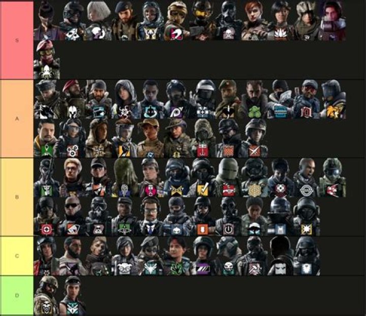 Who is the oldest siege operator?