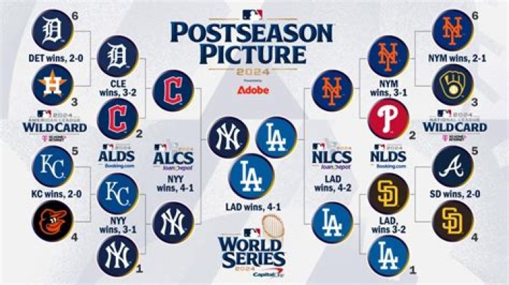 Who leads the MLB in errors 2019?