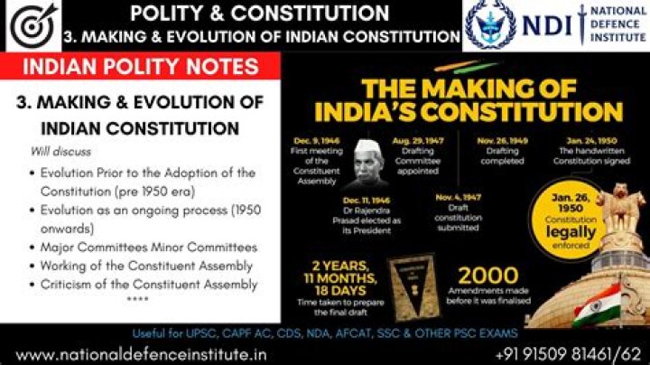 Who made the Constitution of India in 1928?