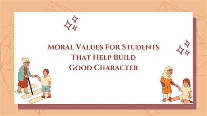 Who said education is the development of good moral character?
