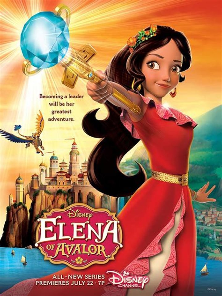 Who voices Elena Avalor?