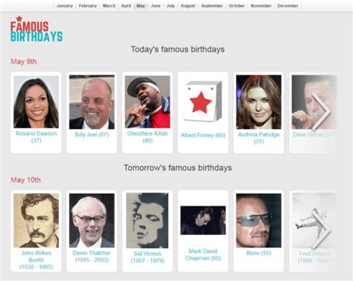 Who was born on 18th November?