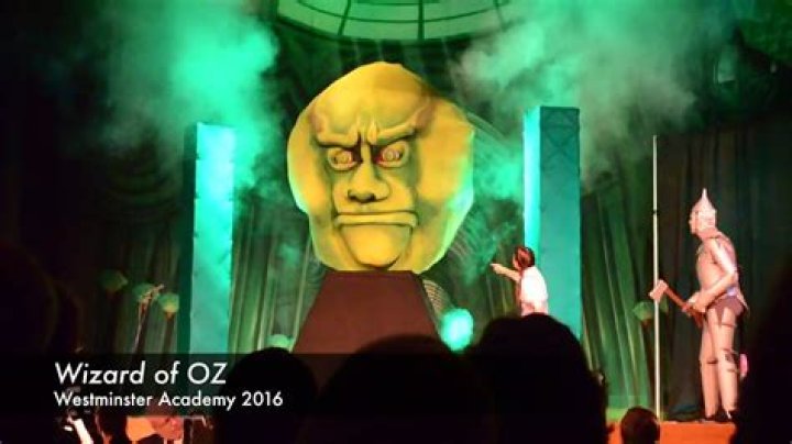 Who was the face of the Wizard of Oz?