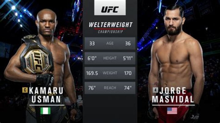 Who won between Usman vs Masvidal 2?