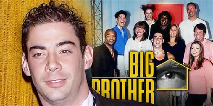 Who Won Big Brother Canada Season 6?