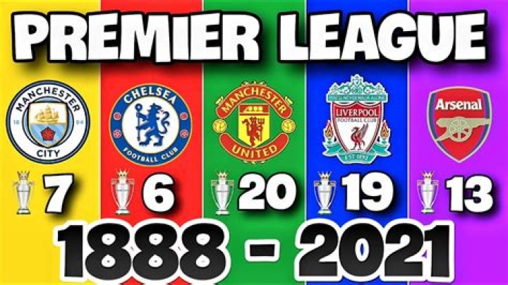 Who won the Premier League in 92?
