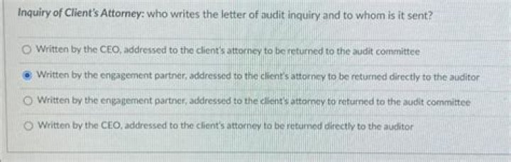 Who writes the letter of audit inquiry?