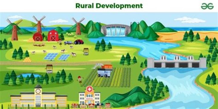 Why agricultural development is an important factor in rural development?