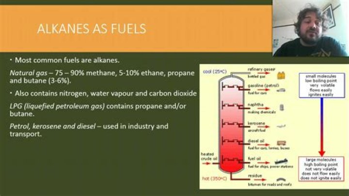 Why are alkanes used for fuels?