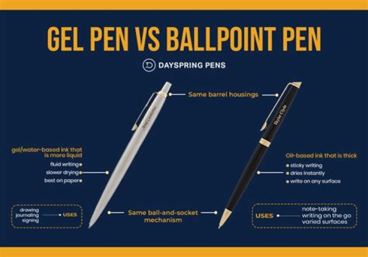 Why are ballpoint pens so bad?