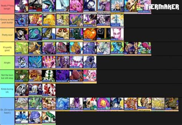 Why are JoJo stands named after songs?