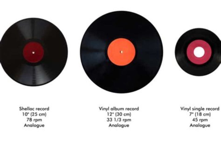 Why are most vinyl records black?