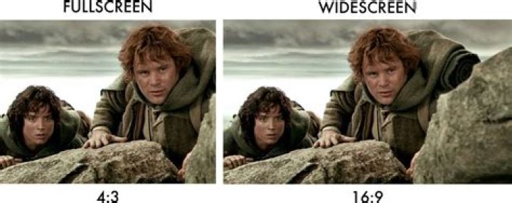 Why are movies so wide?