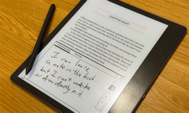 Why are some lines underlined in Kindle?