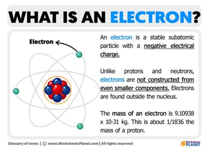 Why are the outermost electrons of an atom important?