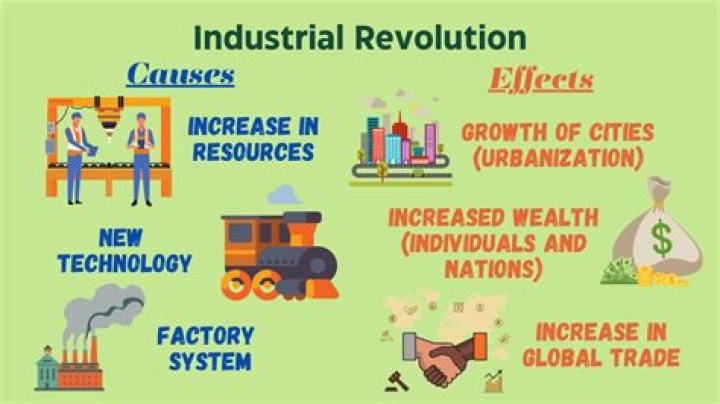 Why Assam is backward in Industrialisation?
