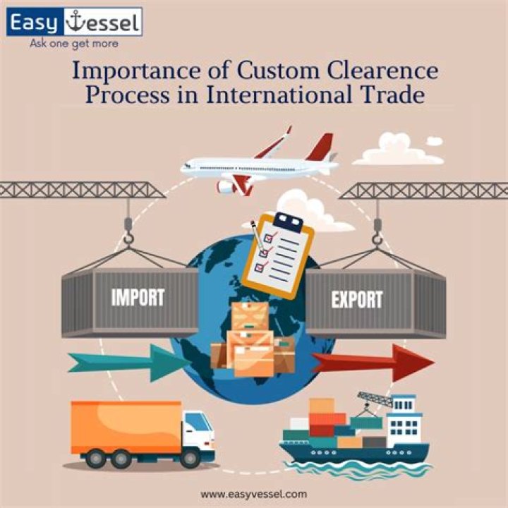 Why custom clearance is important?