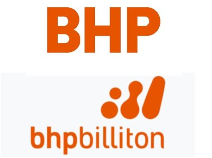 Why did BHP Drop Billiton?