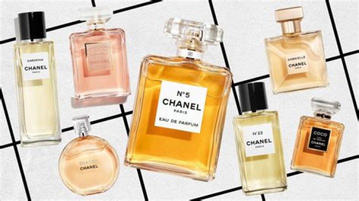 Why did Coco Chanel introduced her first perfume in 1921?