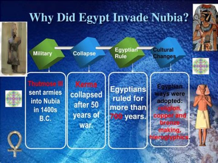 Why did Egypt invade Nubia?