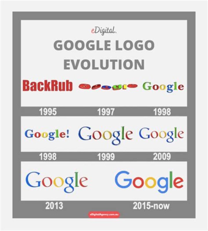 Why did Google locate in Ireland?