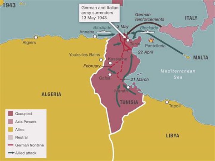 Why did Italy leave the Axis powers?