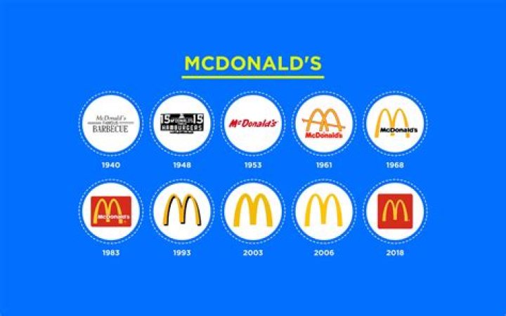 Why did Mcdonalds change their logo?