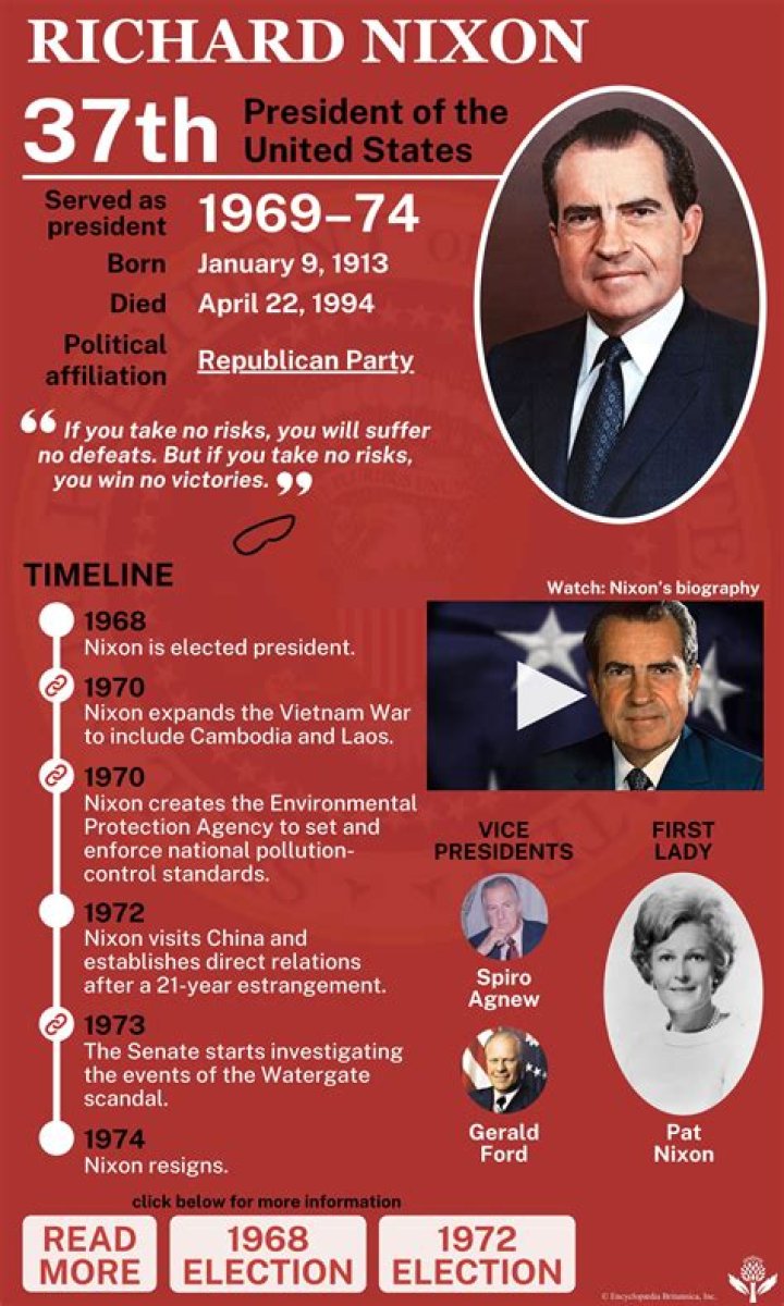 Why did Nixon increase bombing in 1972?