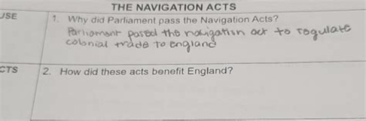 Why did Parliament pass the acts?