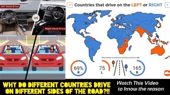 Why did Sweden drive on the left?