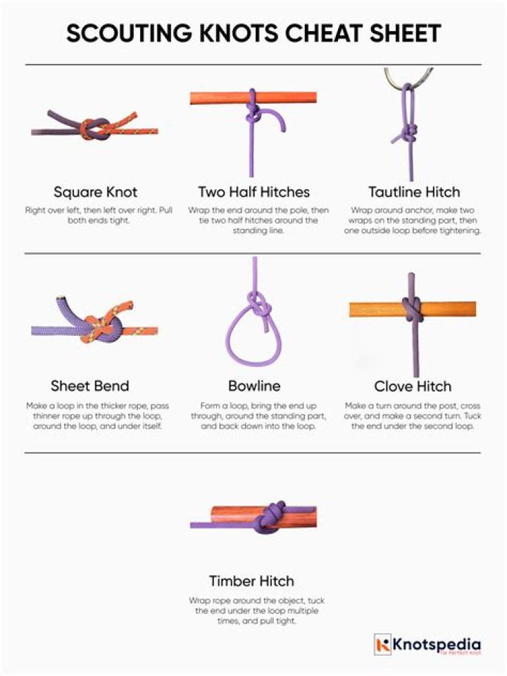 Why do Boy Scouts learn to tie knots?