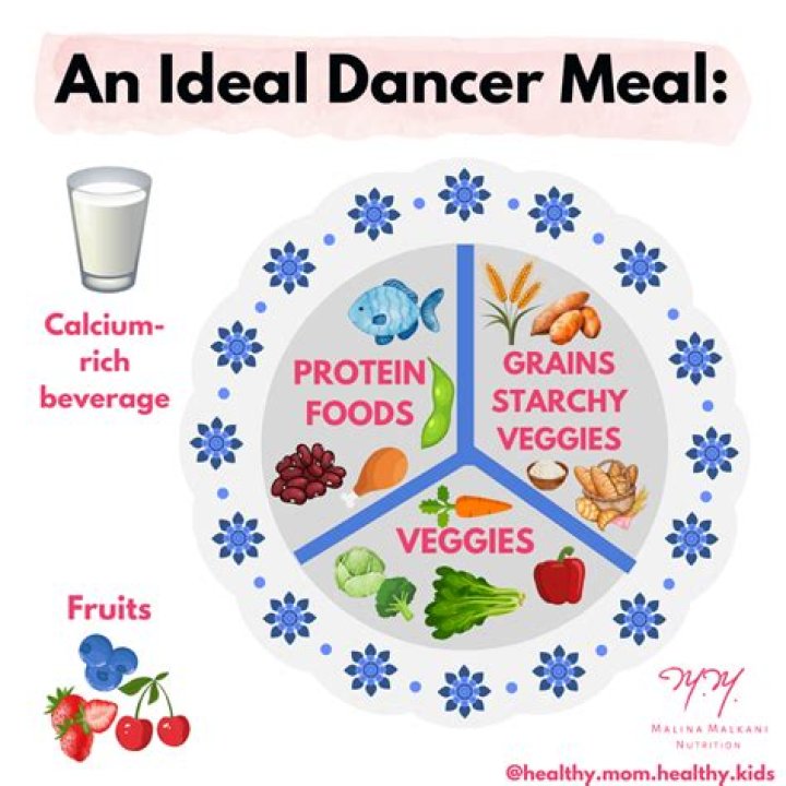 Why do dancers need carbohydrates?