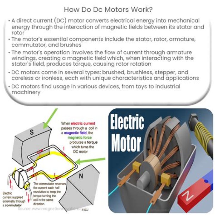 Why do electric motors smell?