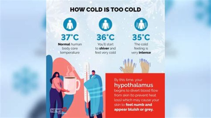 Why do I get cold in the evening?
