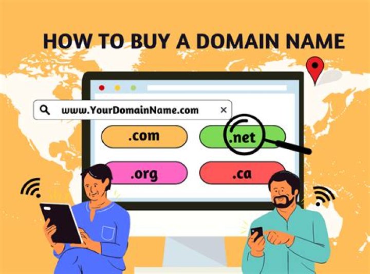 Why do I need to buy a domain name?