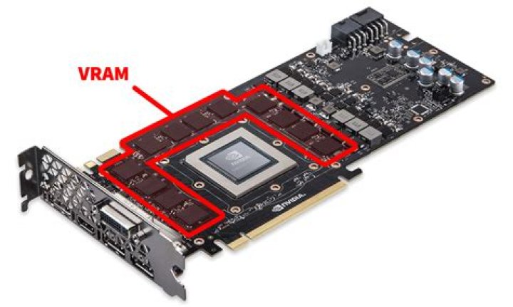 Why do I only have 128mb VRAM?