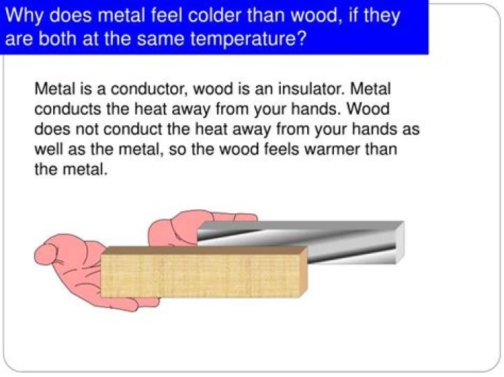 Why do metals conduct heat better than wood?