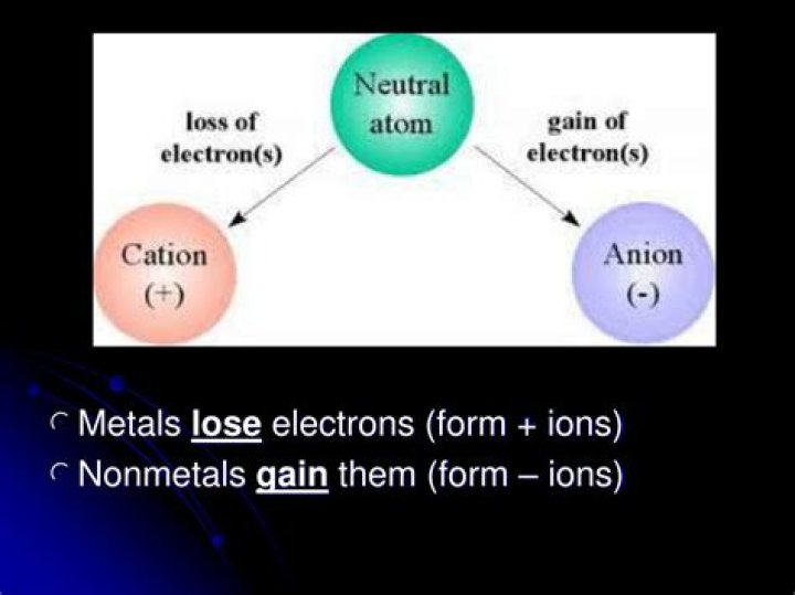 Why do metals tend to lose electrons while nonmetals gain electrons?