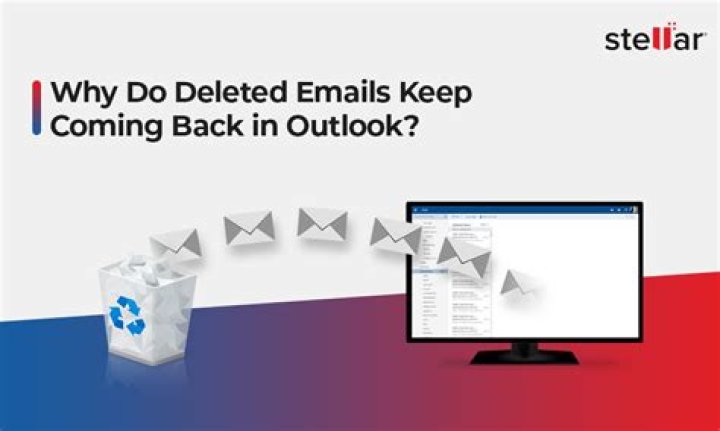 Why do my deleted emails keep coming back in Outlook 2019?