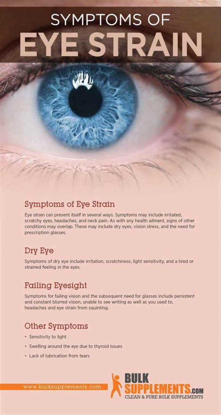 Why do my eyes feel like they are straining?
