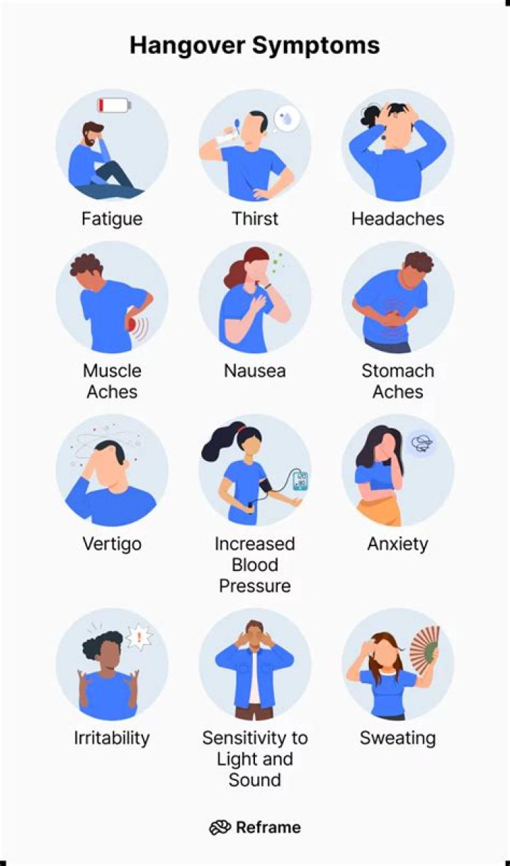 Why do my hands shake when I have a hangover?