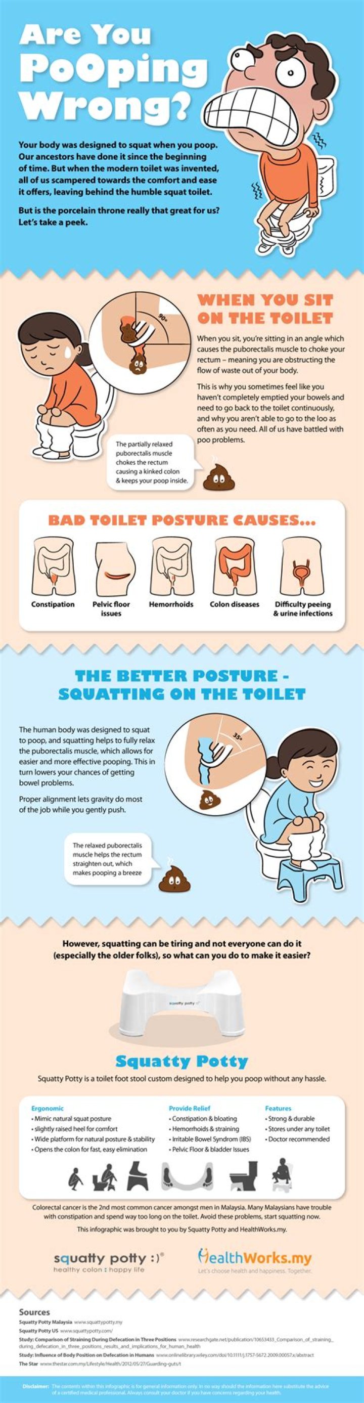 Why do people read when pooping?